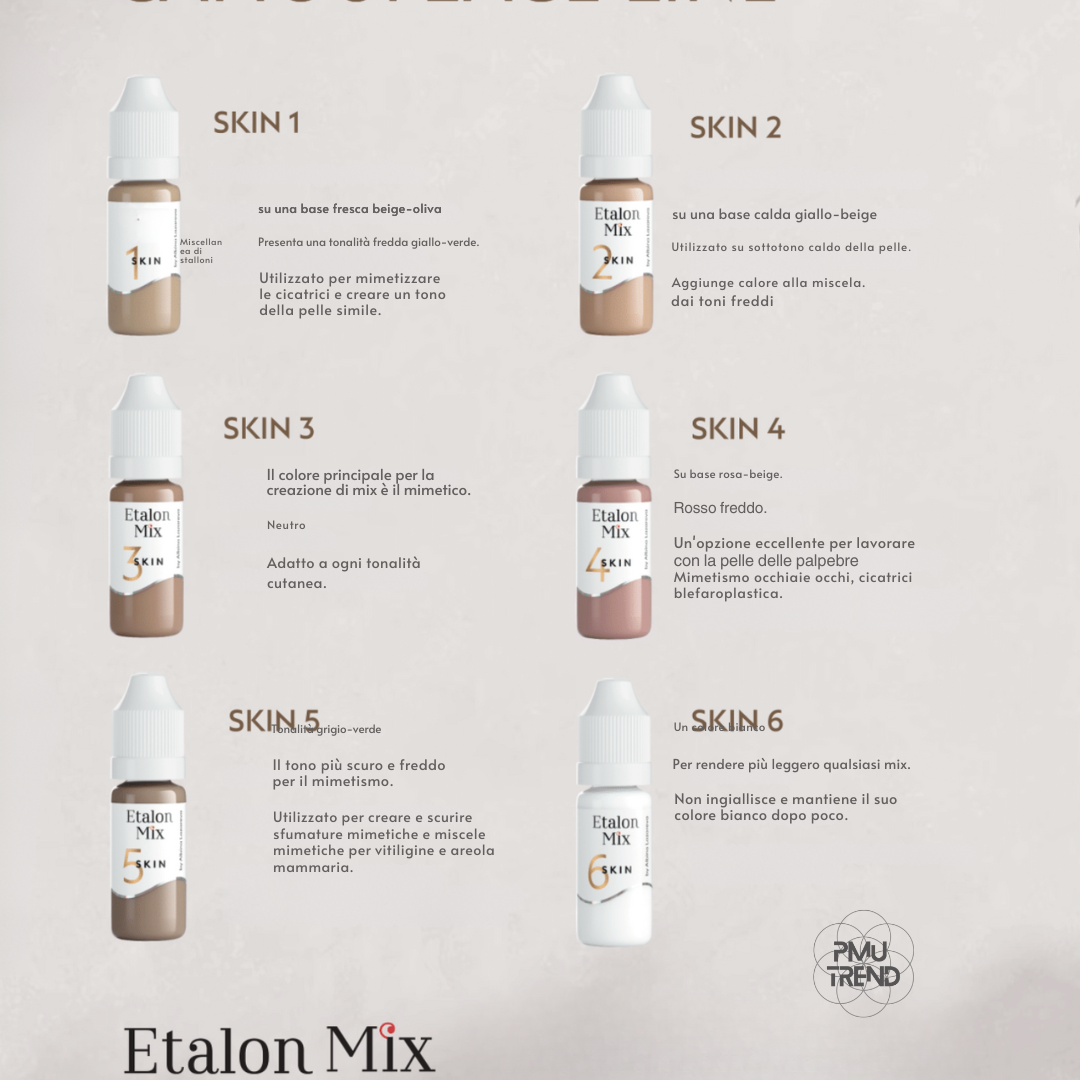 Etalon Mix Skin 1 – dettaglio beige oliva chiaro per camouflage PMU