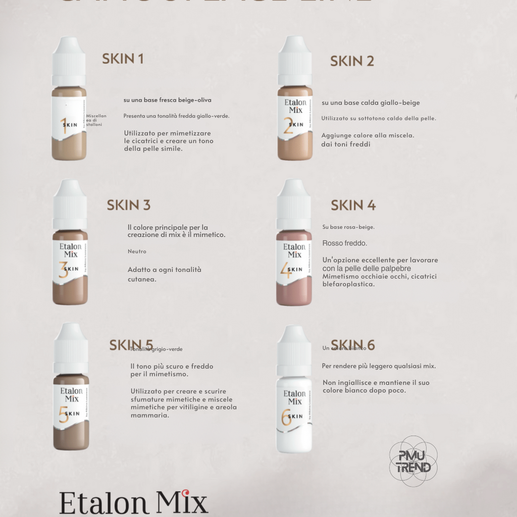 Etalon Mix Skin 3 – dettaglio beige neutro per camouflage PMU